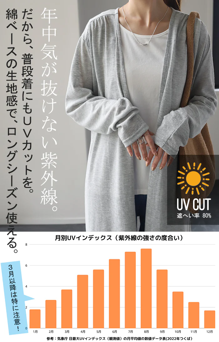 スラっと縦長『 UVカット 』カーデ カーディガン ■一部7月下旬入荷 ロングカーディガン レディース 紫外線対策 ロングカーデ アウトドア ロング 長袖 ライトアウター ナチュラル スラブ 羽織 透け シアー サマーニット きれいめ 体型カバー 大きいサイズ 春 夏 HUG.U - Image 3