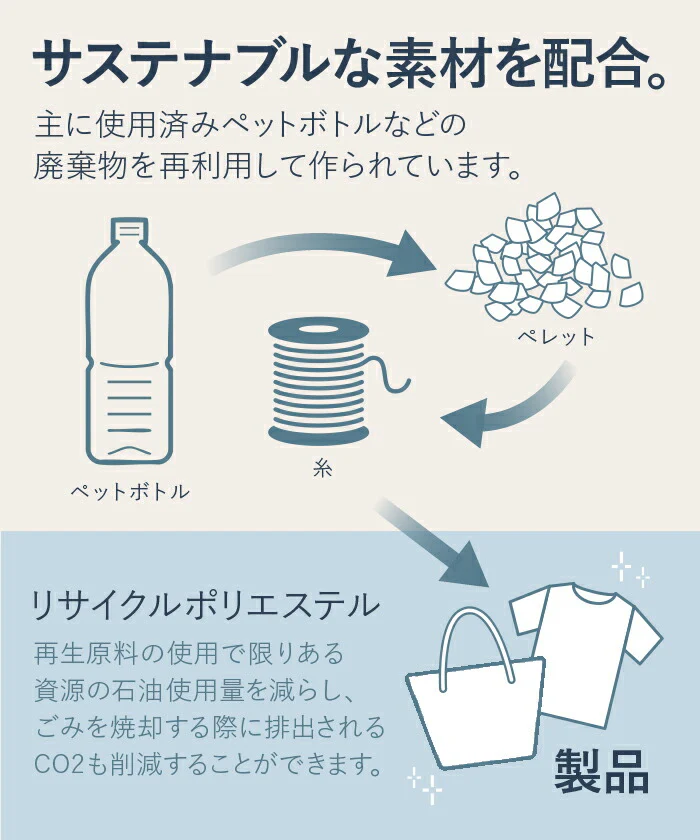 アウトレット Tシャツ ロゴ 接触冷感 ＵＶカット トップス レディース 半袖 プリント カットソー ロング ティーシャツ チュニック ビッグ プラスサイズ クルーネック 長い ドルマン ゆったり 無地 体型カバー お尻が隠れる 大きいサイズ 白 黒 春 夏 HUG.U メール便 - Image 11