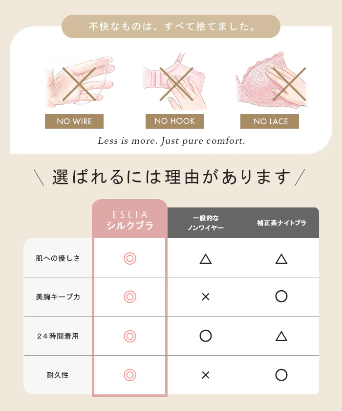 24時間ブラ 肌側 シルク 100% ブラ ナイトブラ シルクレーヨン ブラジャー レディース 脇高 補正 ノンワイヤー シームレス ゆったり 大きいサイズ 締め付けない 垂れない 下着 細見え 楽 ラク 産後 抗菌防臭 透けない ピンク M L LL 2L 昼夜兼用 ESLIA エスリア メール便 - Image 16