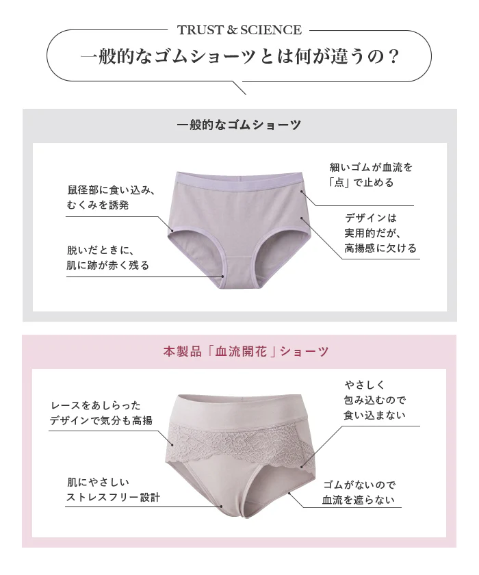 鼠径部 締め付けないショーツ 血流 パンツ ショーツ 女性 レギュラーショーツ ゆるい ゆったり 綿 コットン 大きいサイズ M L LL 2L お尻すっぽり レース シンプル 無地 黒 ゴムなし ゴム ふんどし ふんどしショーツ ふんどしパンツ 女性 レディース 解放 ESLIA エスリア メール便 - Image 15