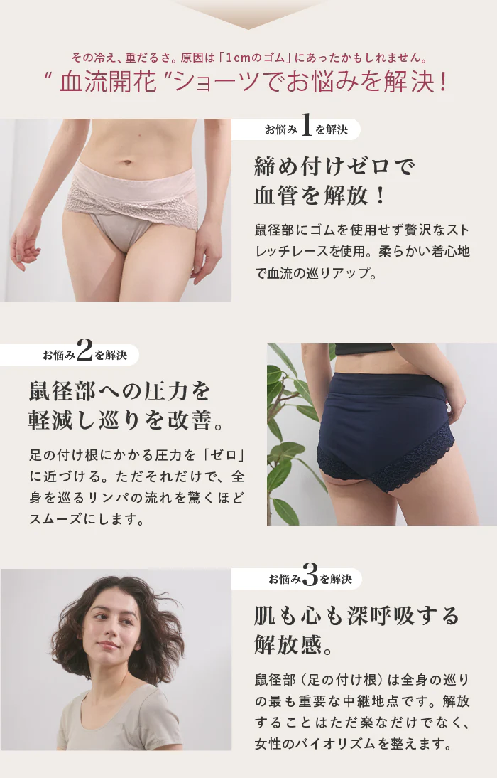 鼠径部 締め付けないショーツ 血流 パンツ ショーツ 女性 レギュラーショーツ ゆるい ゆったり 綿 コットン 大きいサイズ M L LL 2L お尻すっぽり レース シンプル 無地 黒 ゴムなし ゴム ふんどし ふんどしショーツ ふんどしパンツ 女性 レディース 解放 ESLIA エスリア メール便 - Image 4