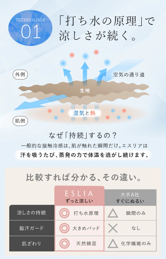 涼感 汗取り インナー 半袖 肌着 インナーシャツ 下着 肌着 パッド付き レディース ベージュ 透けにくい M L XL シンプル 無地 抗菌防臭 吸水速乾 気化冷却 涼しい ひんやり 脇汗 汗取り 汗取りパッド 汗じみ防止 吸汗 綿 綿混 ブラ紐 春 夏 夏インナー ESLIA エスリア メール便 - Image 8