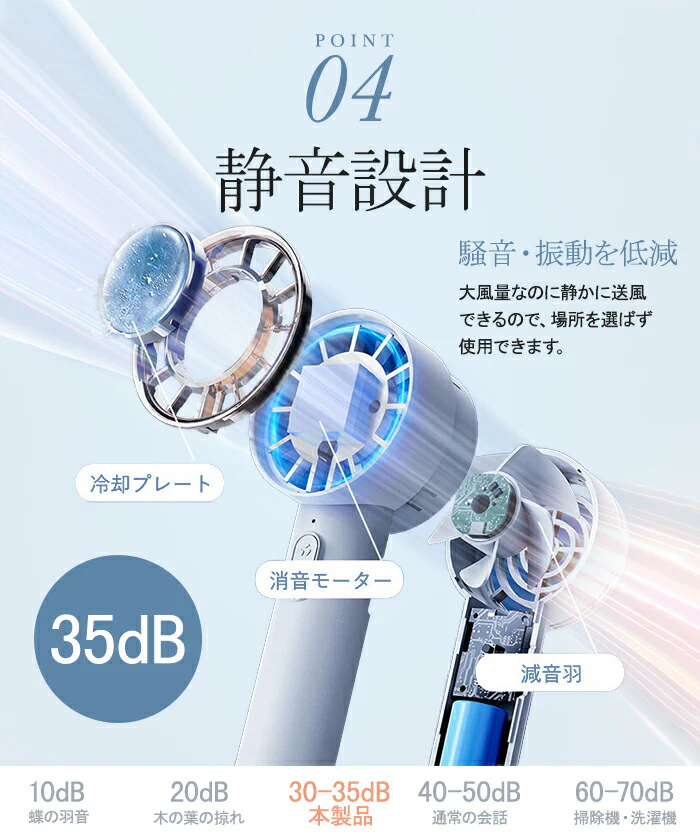 ハンディファン 「瞬間冷感 体感-20℃」 冷却プレート 扇風機 冷感 携帯扇風機 ミニ扇風機 クーラー コンパクト 充電式扇風機 小型 強風 冷却 充電式 扇風機 卓上 小型扇風機 携帯扇風機 冷却モード 夏 猛暑対策 手持ち扇風機 白 春 夏 HUG.U - Image 9