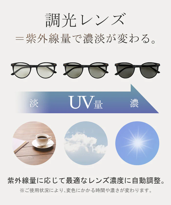 2026SS新作 サングラス 色が変わる 調光 UVカット ボストン ■7月上旬入荷 紫外線カット 調光レンズ 調光サングラス 変色レンズ ブルーライトカット 男性 女性 レディース メンズ 男女兼用 メガネ 眼鏡 伊達メガネ スポーツ観戦 運転 おしゃれ 軽量 黒 ブラウン マーブル 春 夏 HUG.U - Image 4